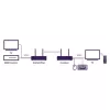 Transmisor y receptor AV inalámbrico Marmitek TV Anywhere 4K negro
