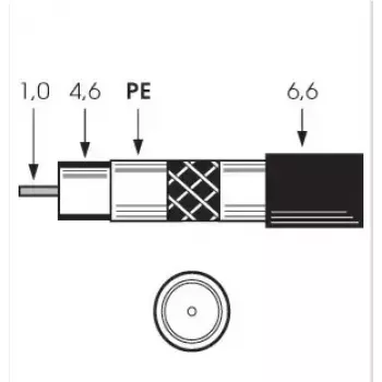 Cable coaxial Televes SK2003plus 100m Negro