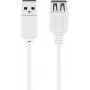 Cable alargador USB Goobay 96197 0,6 m blanco