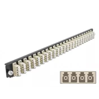 Panel frontal de caja de empalmes DeLOCK 19