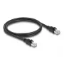Cable de red DeLOCK RJ45 Cat.6A F/UTP 1 m Negro