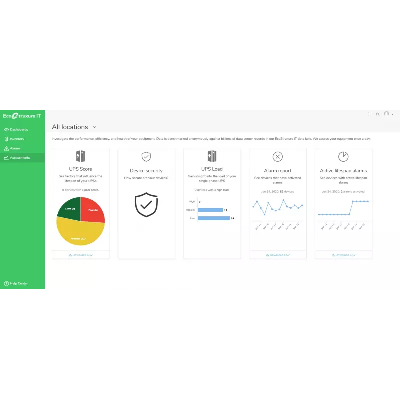 APC EcoStruxure IT Expert Gestión de red 1 año(s)