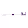 Marmitek Connect AD12 Negro 25008412 Extractor de audio HDMI 4K