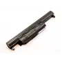 CoreParts MBI2351 Batería de repuesto para portátil