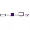 Marmitek Connect HV15 - Adaptador HDMI a VGA