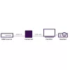 Marmitek Connect HV15 - Adaptador HDMI a VGA