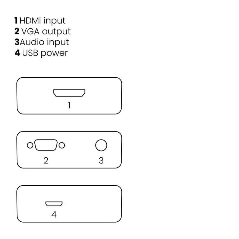 Marmitek Connect HV15 - Adaptador HDMI a VGA