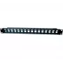 Hypertec 258155-HY Panel de conexiones 1U