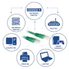 ACT Verde Cable de red U/UTP CAT6 de 5 metros con conectores RJ45