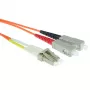 ACT 0,5 metros cable de red de fibra óptica LSZH multimodo 62.5/125 OM1 dúplex con conectores LC y SC
