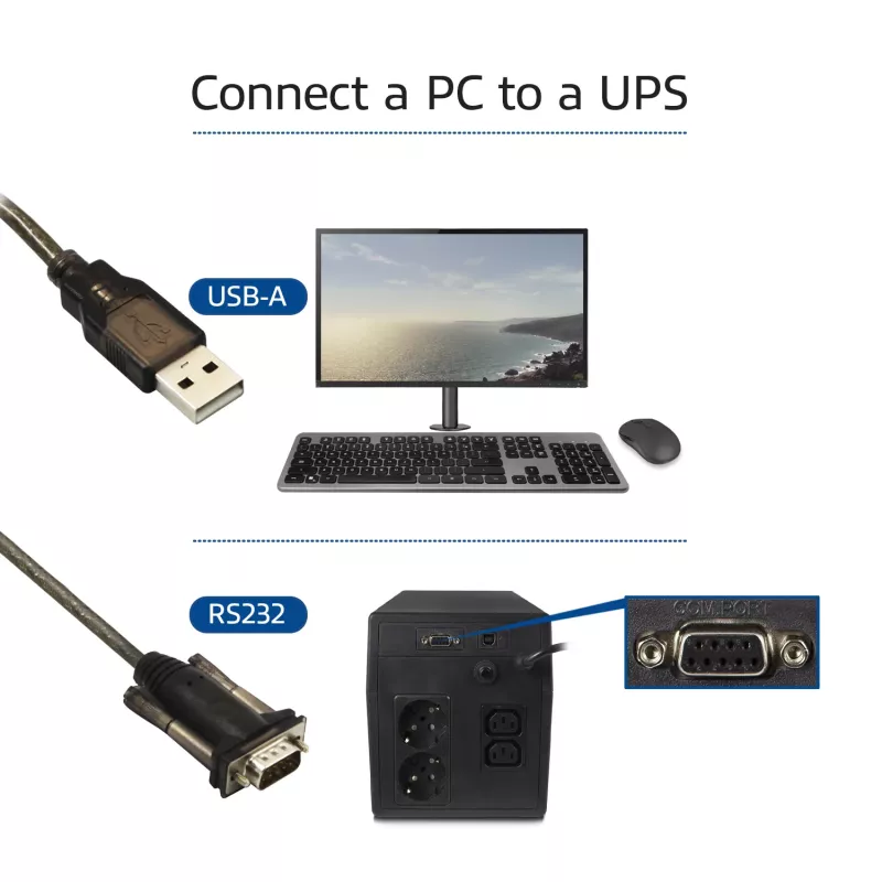 Convertidor USB a serie ACT (versión básica)