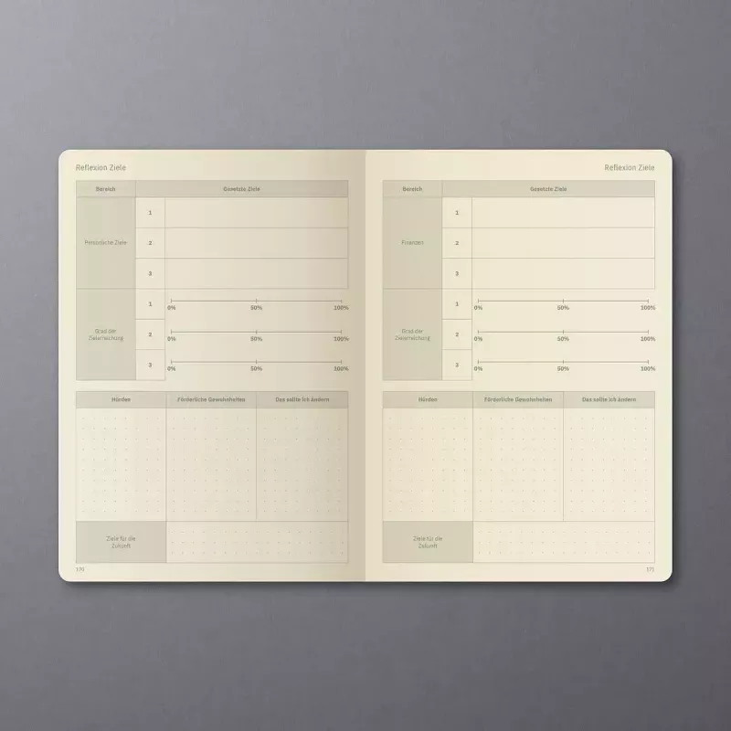 Cuaderno Sigel Conceptum A5 192 hojas 148 x 213 mm