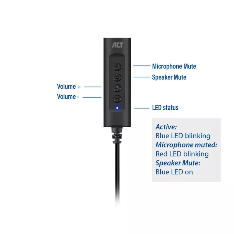 ACT AC9360 tarjeta de audio USB 3,5 mm conexión de auriculares 4 botones