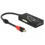 Delock 62855 Adaptador de Mini DisplayPort 1.2 a VGA / HDMI / DVI, 4K, pasivo, negro
