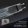 Cellularline Multipower Micro cargador rápido ultracompacto de 65W con 3 conexiones