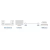 Ewent OEM cable HDMI High Speed con Ethernet, 3 m negro