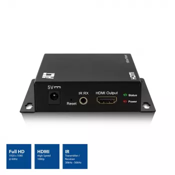 Unidad receptora ACT para AC7850