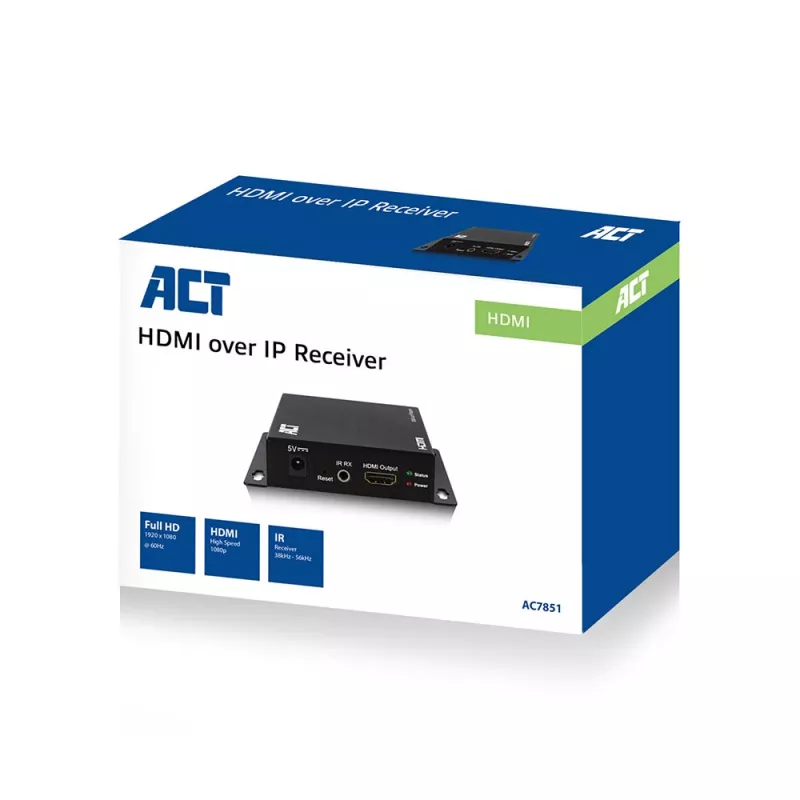 Unidad receptora ACT para AC7850