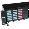Panel de fibra ACT High Density 2HE para 12 casetes MTP®-MPO / placas adaptadoras Keystone