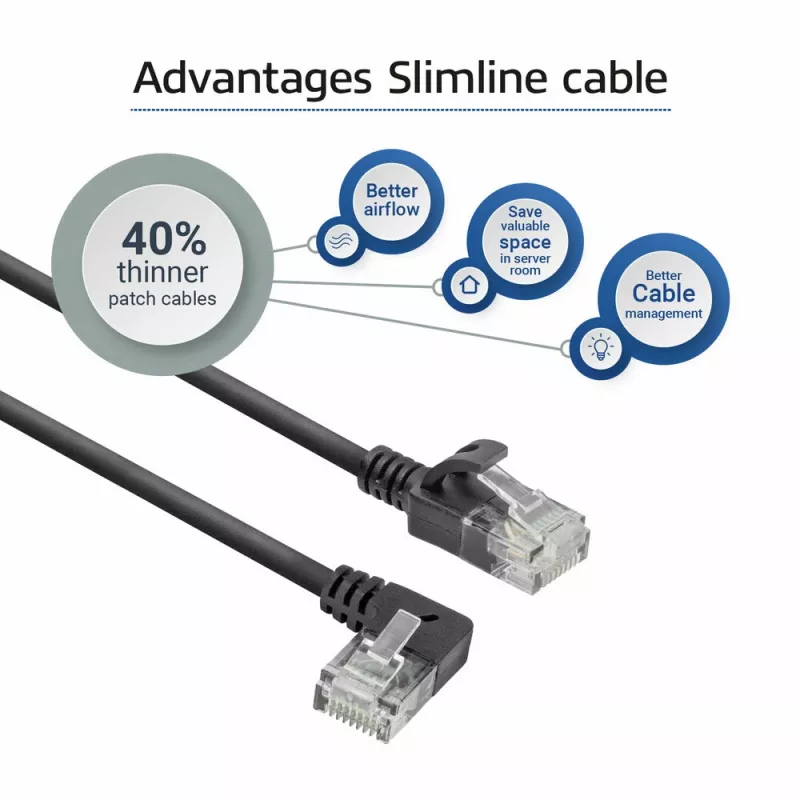 ACT Negro 0,5 metros Cable de red U/UTP CAT6A LSZH Slimline con conectores RJ45 90° acodado izquierda a recto