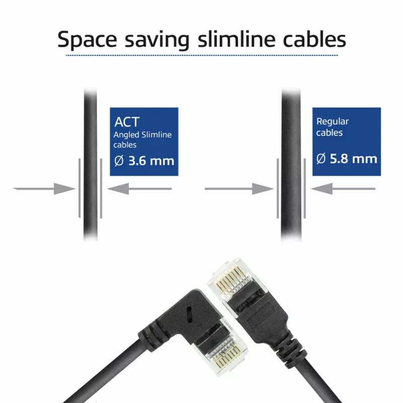 ACT Negro 0,5 metros Cable de red U/UTP CAT6A LSZH Slimline con conectores RJ45 90° acodado derecha a recto
