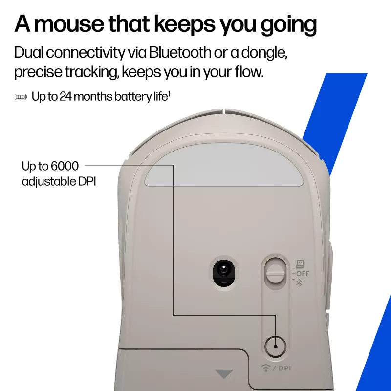 Ratón inalámbrico HP 400 silencioso azul ambidiestro 6000 DPI 5 botones