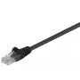 Cable de red Goobay negro 1,5 m Cat5e U/UTP RJ-45