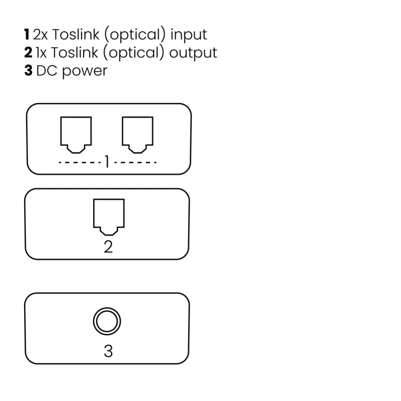 Marmitek Connect TS21 - conmutador óptico - 2 entradas / 1 salida - Toslink