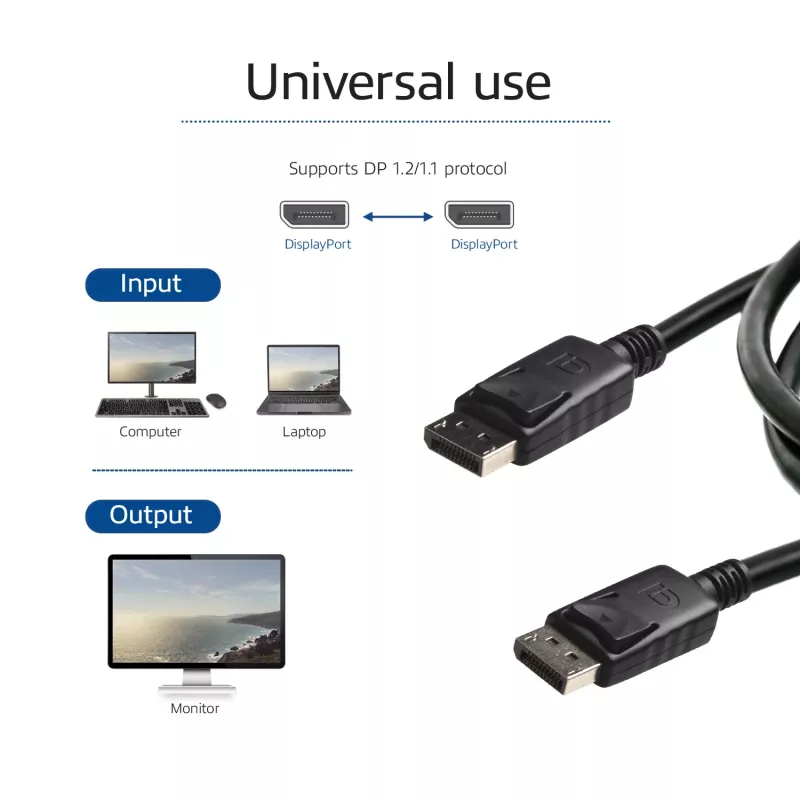 ACT Cable DisplayPort de 0,5 metros macho - macho, pin de alimentación 20 conectado