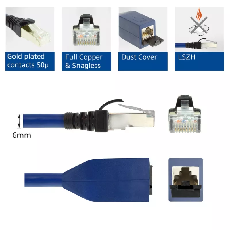ACT azul 5 metros LSZH SFTP CAT6A MPTL cable alargador protección de lengüeta con conectores RJ45