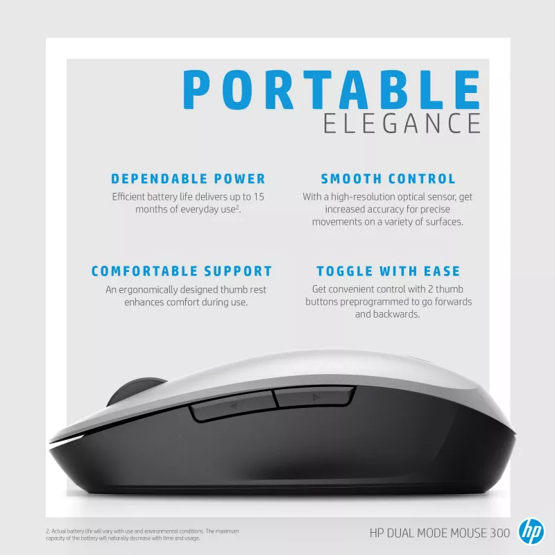 HP ratón Dual Mode RF inalámbrico Bluetooth