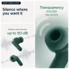 Motorola Moto Buds Bass auricular True Wireless Stereo (TWS) in-ear llamadas/música Bluetooth verde