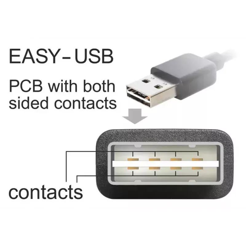 Cable USB DeLOCK 5m USB 2.0 A - Mini-USB m/m 83381 negro