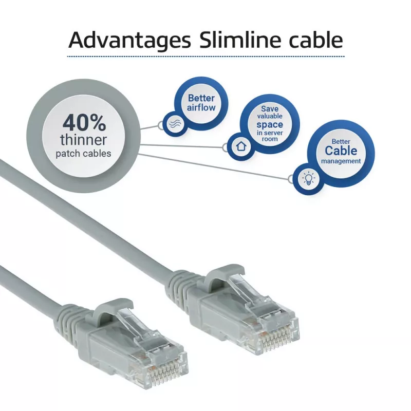 ACT Gris Cable de conexión slimline para centro de datos LSZH U/UTP CAT6 de 10 metros con alivio de tracción y conectores macho RJ45