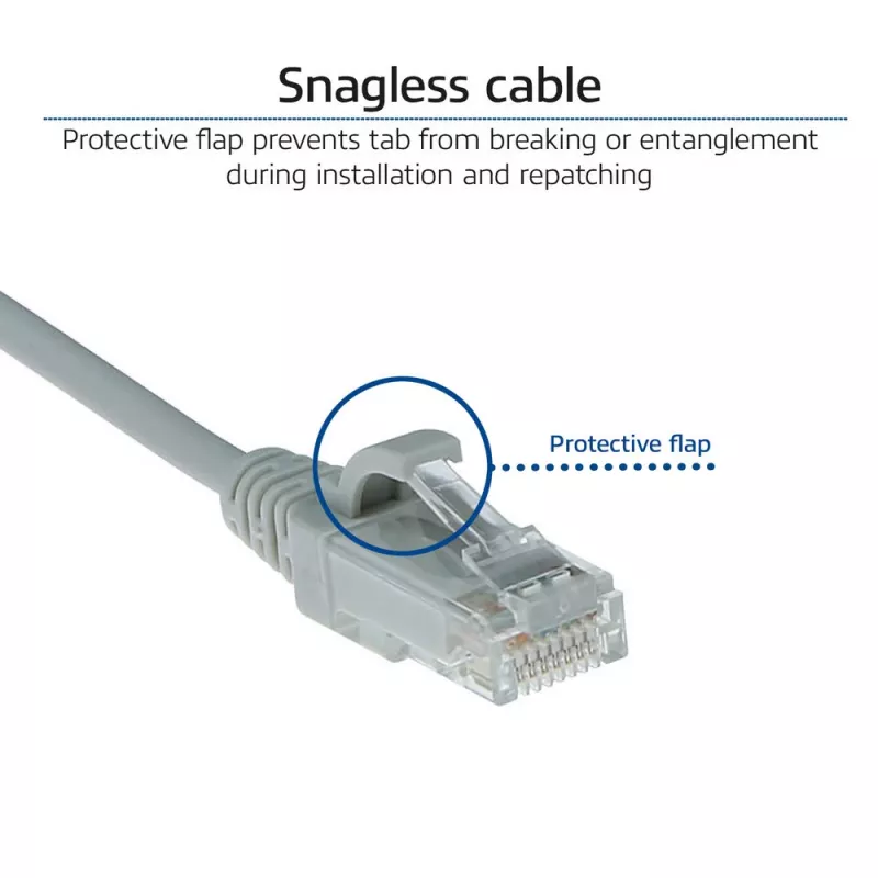 ACT Gris Cable de conexión slimline para centro de datos LSZH U/UTP CAT6 de 10 metros con alivio de tracción y conectores macho RJ45