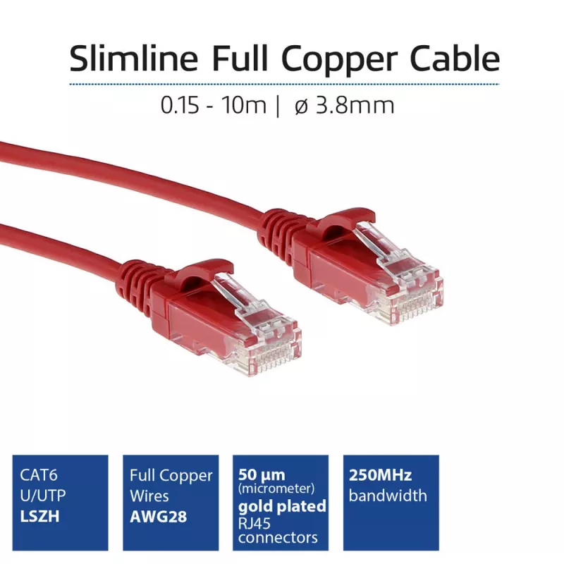 ACT Rojo Cable de conexión slimline para centro de datos LSZH U/UTP CAT6 de 7 metros con conectores macho RJ45