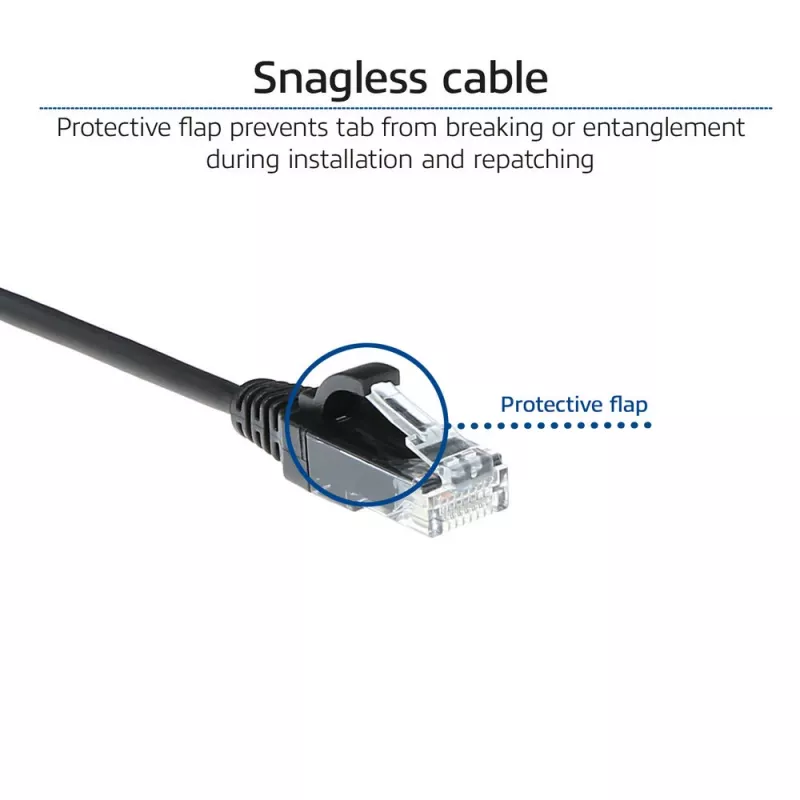 ACT DC9907 CAT6 U/UTP cable de red delgado, 7 m, negro