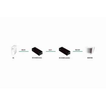 Tarjeta de interfaz DIGITUS DC-53100 VGA 34 mm x 92 mm x 22 mm