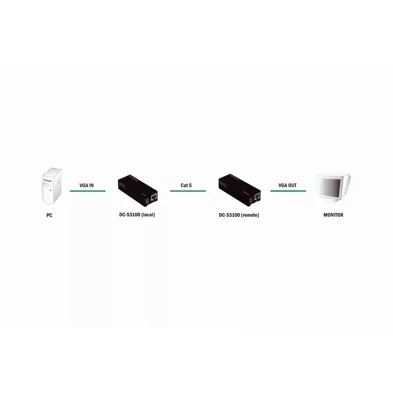 Tarjeta de interfaz DIGITUS DC-53100 VGA 34 mm x 92 mm x 22 mm