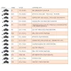 CoreParts MBXUN-90W-DC0001 adaptador de coche, 90 W
