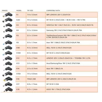CoreParts MBXUN-90W-DC0001 fuente de alimentación/inversor para interior negro