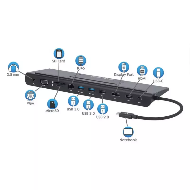 Dock/hub USB-C Manhattan con lector de tarjetas y MST, conectores (x9): audio 3,5 mm, DisplayPort, Ethernet, HDMI, USB-A (x3), USB-C y VGA, con Power Delivery (100 W) al conector USB-C (nota: se requiere fuente de alimentación USB-C y cable USB-C adicionales), todos los conectores se pueden utilizar simultáneamente
