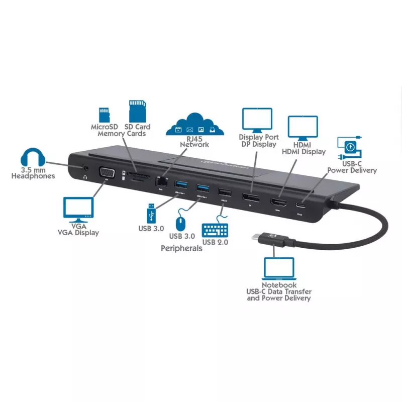 Dock/hub USB-C Manhattan con lector de tarjetas y MST, conectores (x9): audio 3,5 mm, DisplayPort, Ethernet, HDMI, USB-A (x3), USB-C y VGA, con Power Delivery (100 W) al conector USB-C (nota: se requiere fuente de alimentación USB-C y cable USB-C adicionales), todos los conectores se pueden utilizar simultáneamente