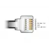 Adaptador de cable DeLOCK 66737