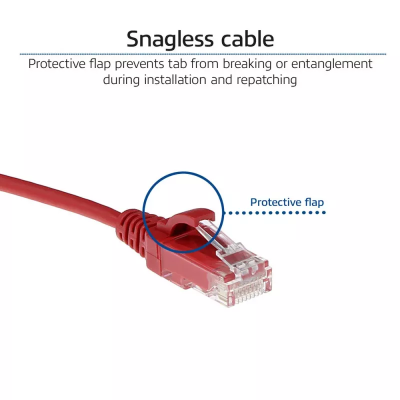 ACT rojo 0,15 m LSZH U/UTP CAT6 cable de parcheo slimline para centro de datos con conectores RJ45