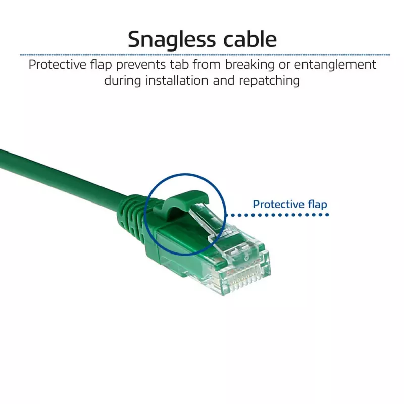 ACT verde 0,15 m LSZH U/UTP CAT6 cable de parcheo slimline para centro de datos con conectores RJ45 sin protección de lengüeta