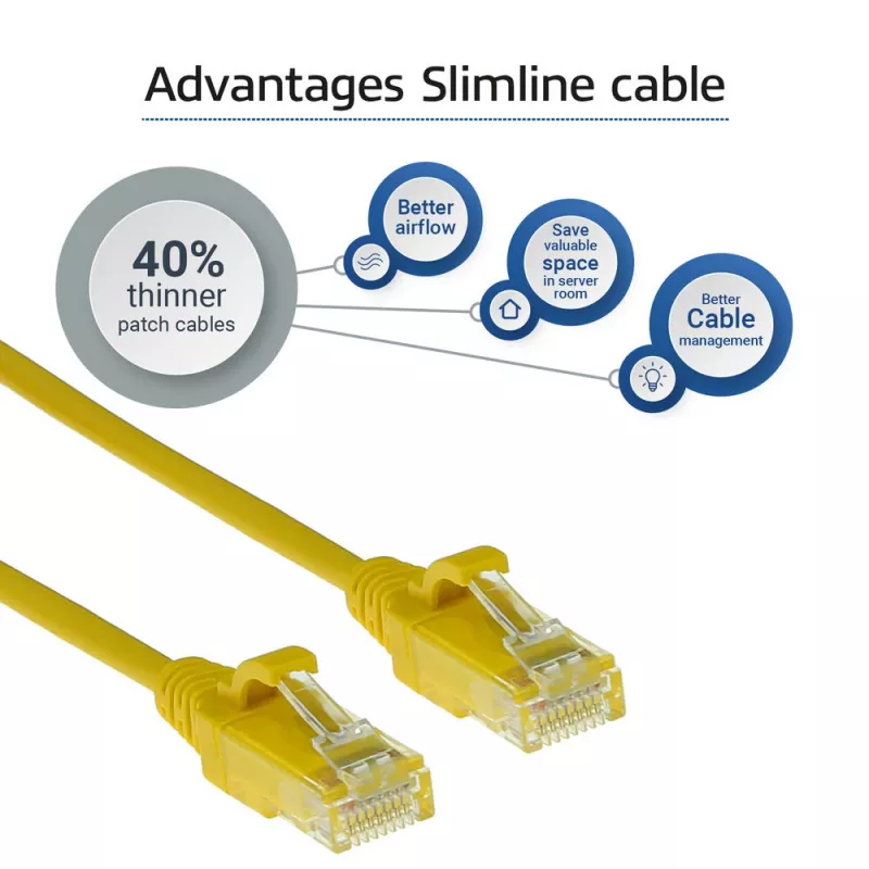 ACT amarillo 0,15 m LSZH U/UTP CAT6 cable de parcheo slimline para centro de datos, sin lengüeta con conectores RJ45