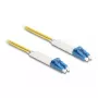 Cable de fibra óptica DeLOCK LC Dúplex a LC Dúplex OS2 10 m