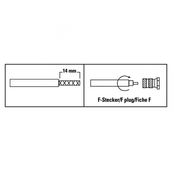 Hama 00205206 conector coaxial F hembra 2 uds.
