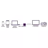 Marmitek Connect USB C to DVI - adaptador USB-C a DVI